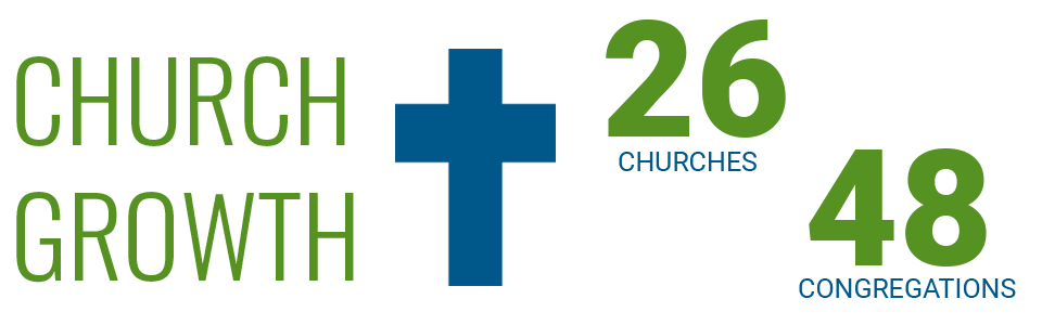 Church Growth_Slider Image Banner_2023