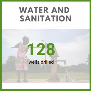 water and sanitation